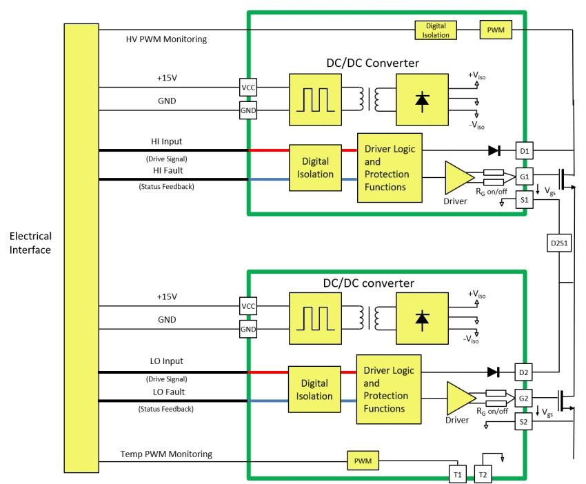 電路圖 - Microsemi / Microchip AgileSwitch 62EM1-00001電子驅動器